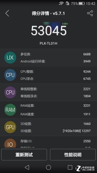 Original Smart Key with Fingerprint/Kirin 935 Glory 7 First Test (not released yet)