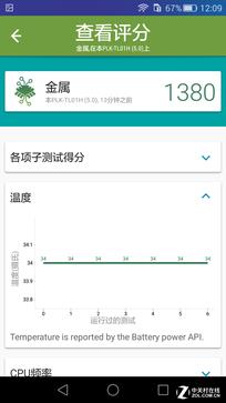 Original Smart Key with Fingerprint/Kirin 935 Glory 7 First Test (not released yet)