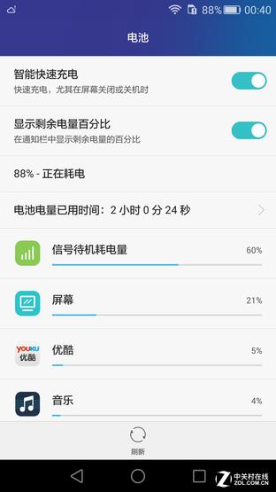 Original Smart Key with Fingerprint/Kirin 935 Glory 7 First Test (not released yet)