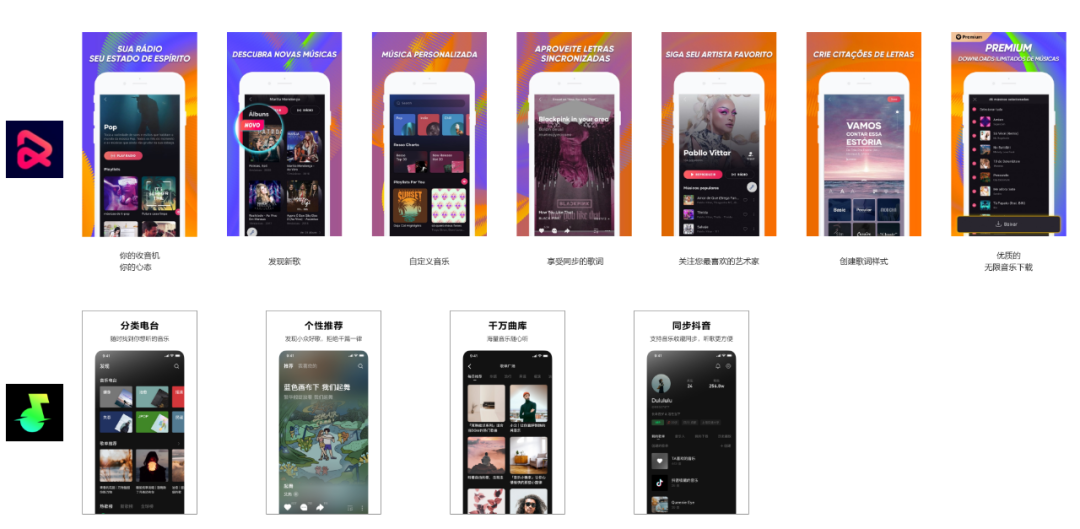 Under the competition of music oligopoly, will soda music have a future?